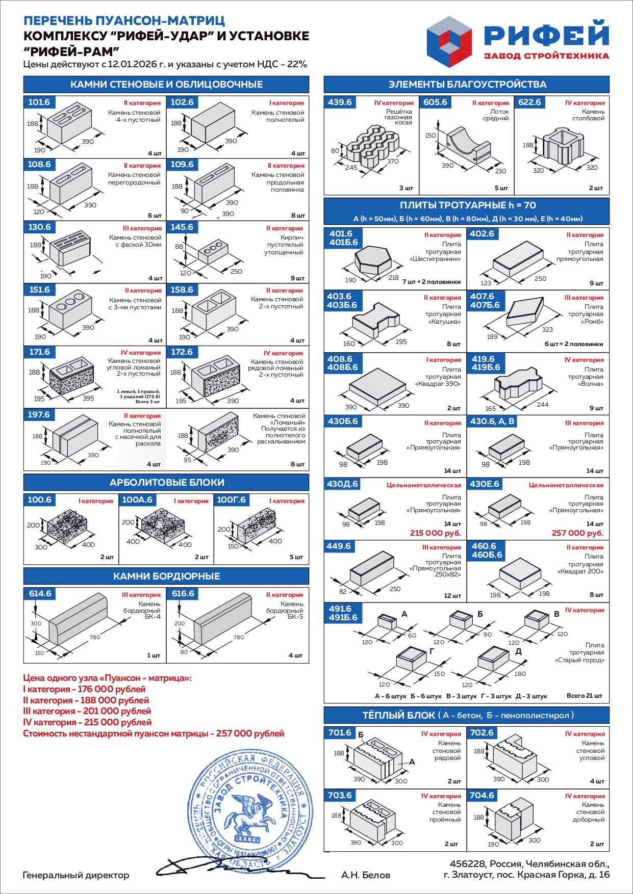 Каталог матриц Удар (РАМ) 